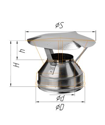 Оголовок Феррум нержавеющий, (430/0,5 мм), ф150/210, по воде